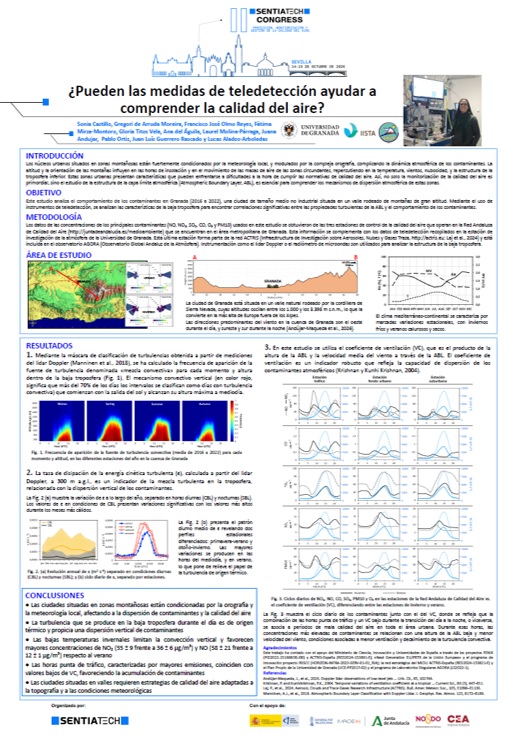 Póster del GFAT sobre teledetección y calidad del aire en Granada, presentado en el II SENTIATECH Congress 2026